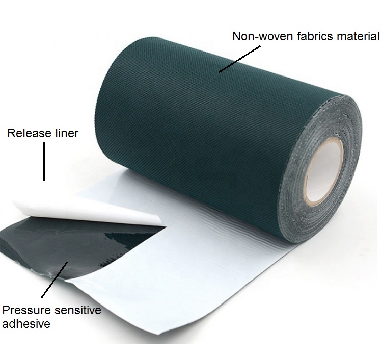 Lawn Seaming Tape