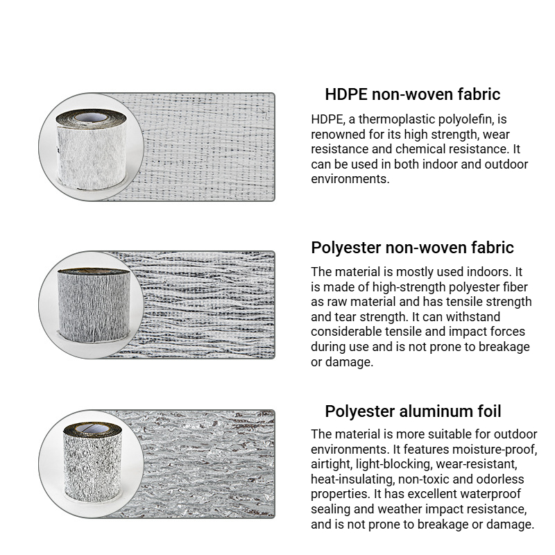 Flexible Butyl Sealing Tape