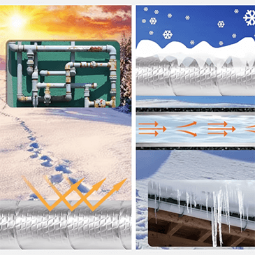 Aluminum Foil Rubber&Plastic Pipe Insulation Tape